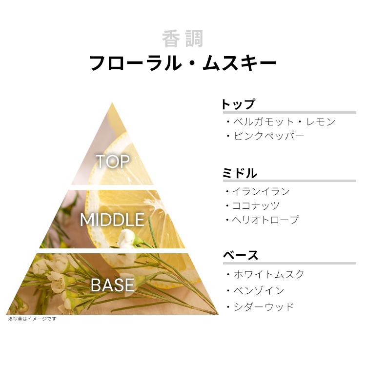 Maison Margiela（メゾンマルジェラ） 【並行輸入品】 メゾン