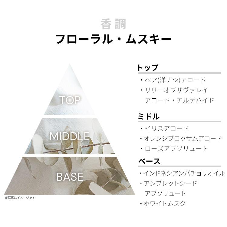 Maison Margiela 【並行輸入品】 メゾン マルジェラ 香水 レディース