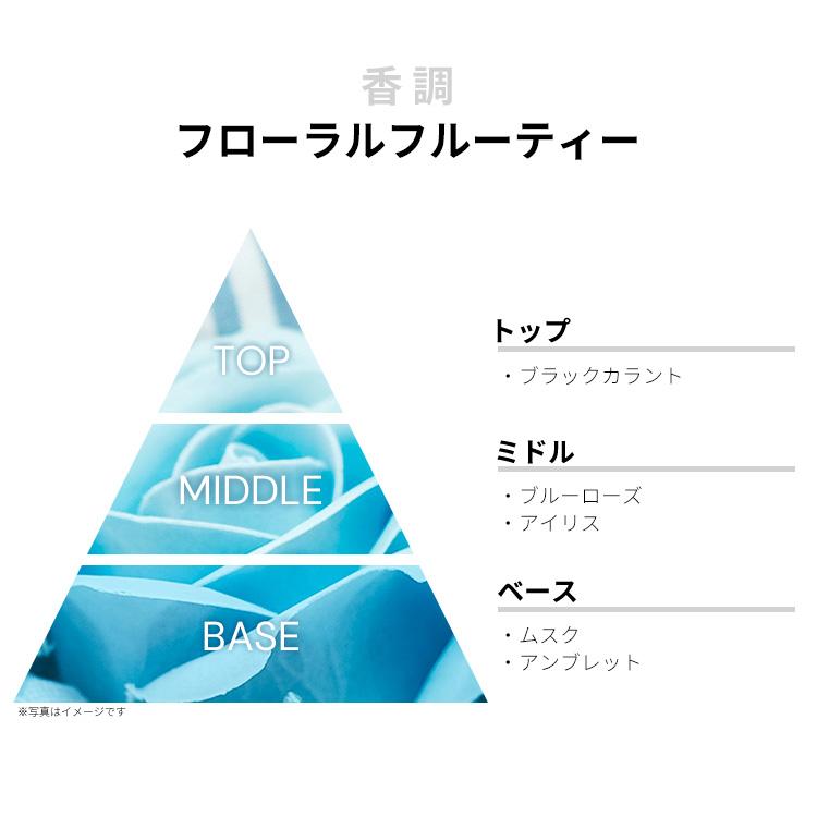 TIFFANY&Co.（ティファニー） 並行輸入品 香水 レディース ローズ