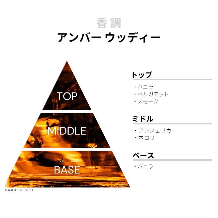 PRADA（プラダ） 並行輸入品 香水 メンズ レディース インフュージョン