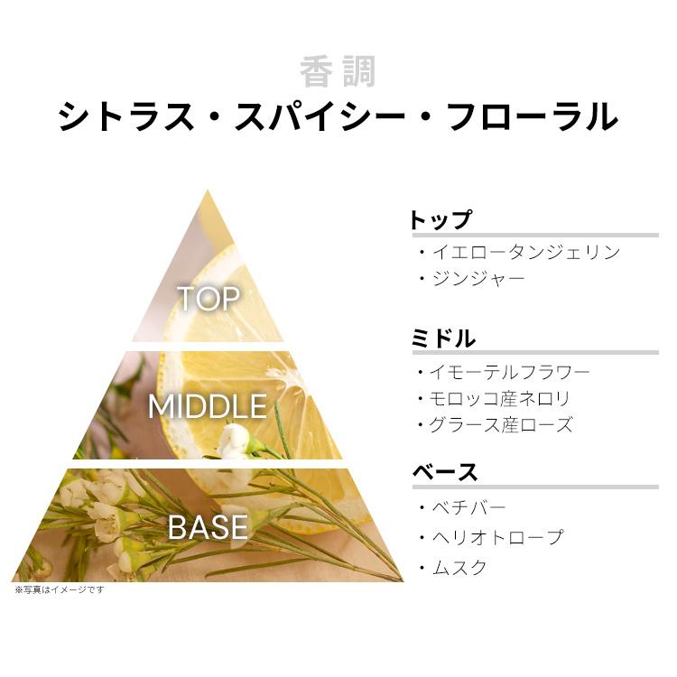 並行輸入品 エタ リーブル ド オランジェ 香水 レディース ライク