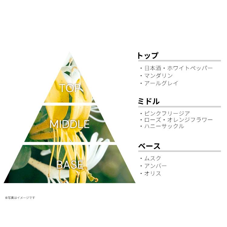 ジェニファー・ ロペス 並行輸入品 香水 レディース スティル EDP・SP