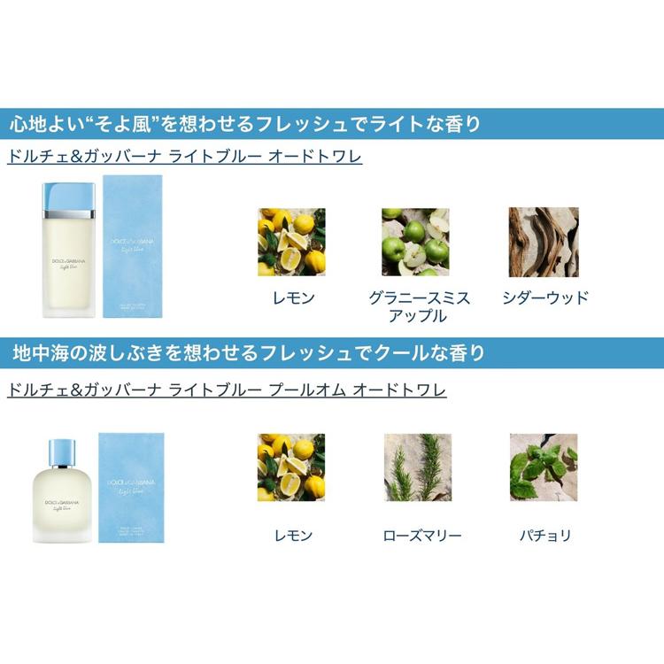 DOLCE&GABBANA（ドルチェ & ガッバーナ） 並行輸入品 香水 メンズ