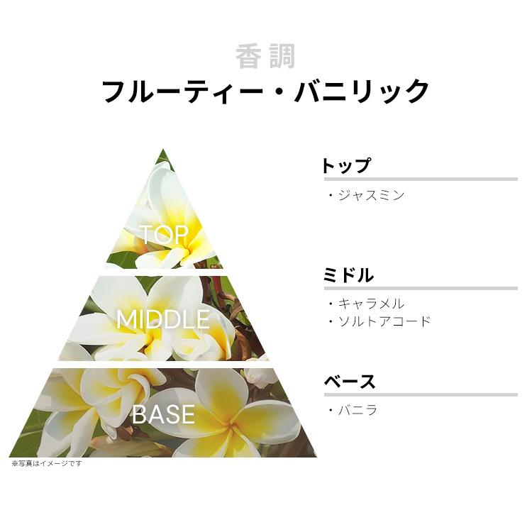 並行輸入品 ジャン ポール ゴルチェ 香水 レディース スキャンダル ル パルファム EDP・SP 50ml プレゼント 贈り物 ギフト SCANDAL LE PARFUM INTENSE 爆買_1