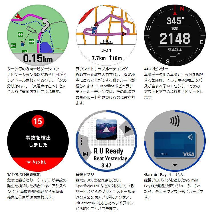 GARMIN スマートウォッチ ガーミン フェニックス6 サファイア GARMIN スマートウォッチ ガーミン フェニックス6 サファイア