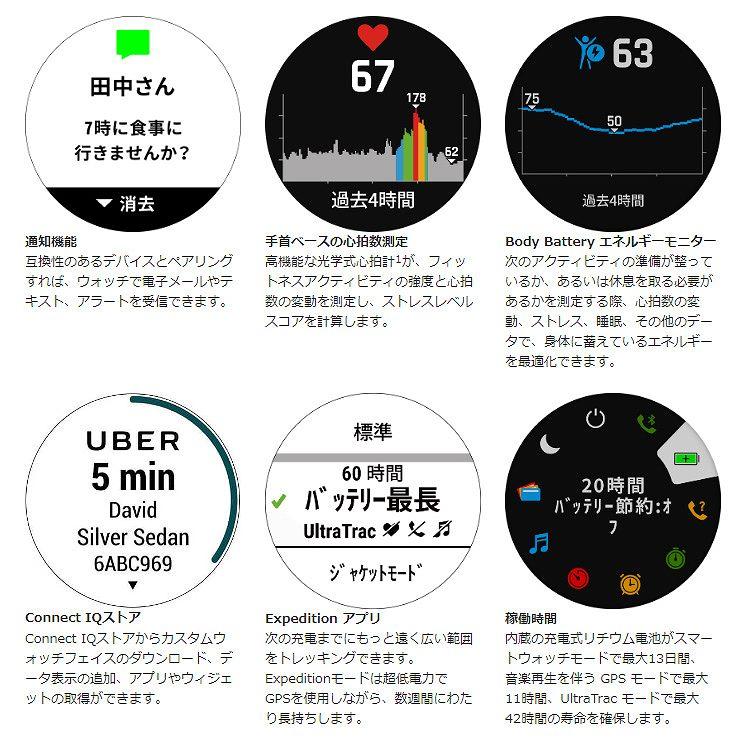 GARMIN スマートウォッチ ガーミン フェニックス6 サファイア GARMIN スマートウォッチ ガーミン フェニックス6 サファイア