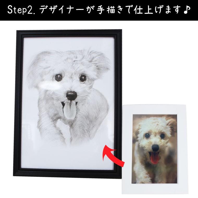 写真から作る イラストアート プリント 遺影 額縁 フレーム付き A4