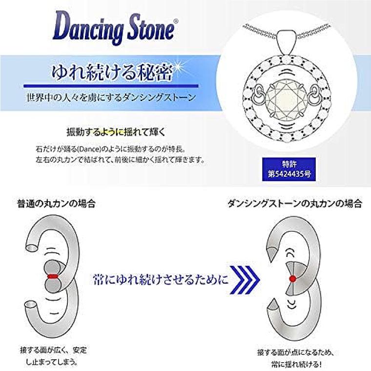 遺骨ペンダント ダンシングストーン ハワイアンジュエリー 揺れる シルバー925 遺骨入れ メモリアル 手元供養 ピンクゴールドの画像