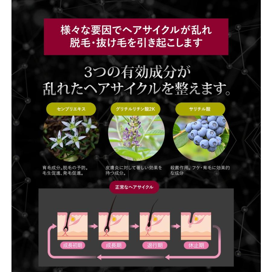 ｄｏｔ. 育毛剤 Ｂ薬用ヘアエッセンス 育毛 発毛促進 養毛 薄毛 抜け毛予防  男性用 女性用 男性 女性 |  | 04