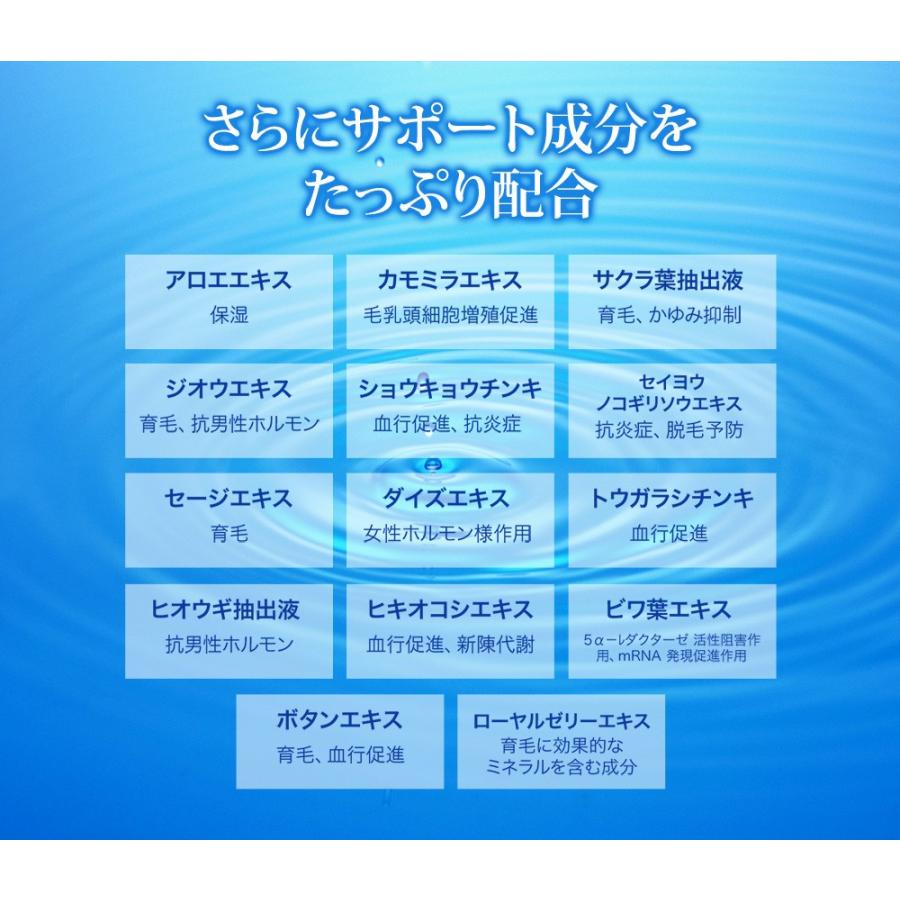 ｄｏｔ. 育毛剤 Ｂ薬用ヘアエッセンス 育毛 発毛促進 養毛 薄毛 抜け毛予防  男性用 女性用 男性 女性｜men-s-nipple｜07