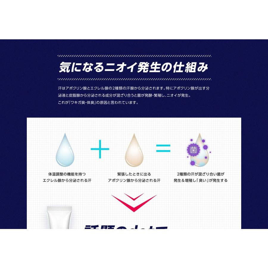 ワキガ対策 デオドラント 加齢臭 脇汗 足臭 体臭 制汗剤 ジェル dot  汗などニオイ を 完全シャットアウト | dot. | 06