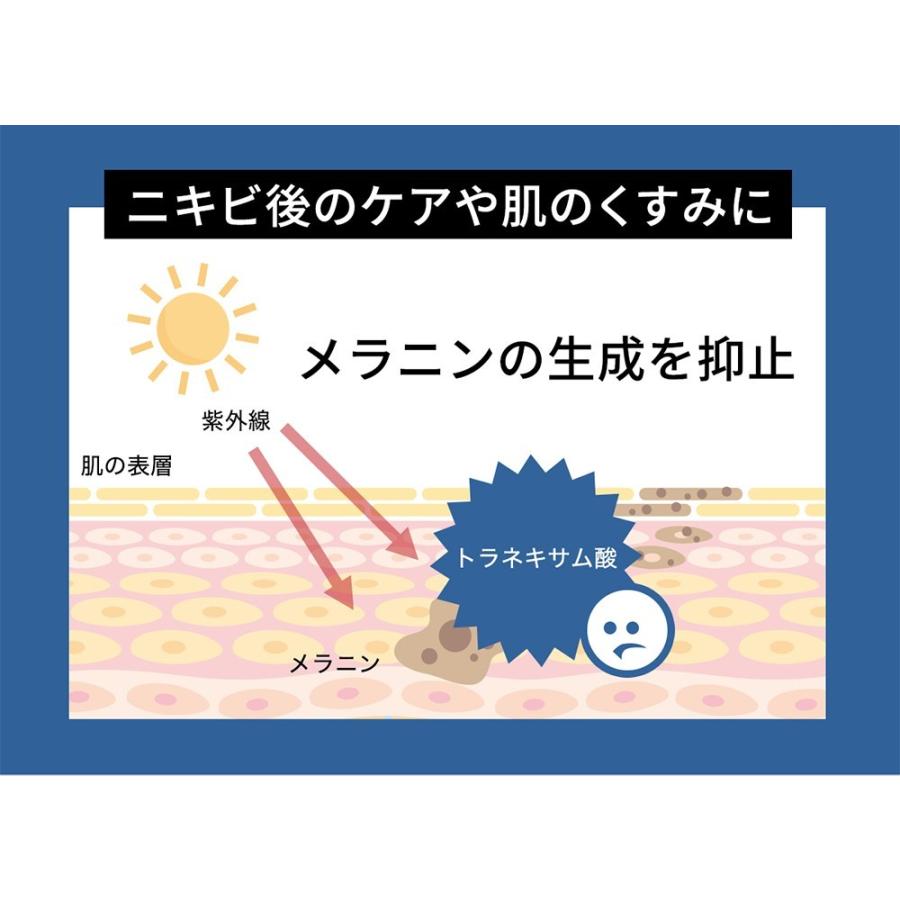 薬用 メンズホワイトニングアクネジェルdot  2本セット　オールインワンジェル メンズ 医薬部外品 95g |  | 09