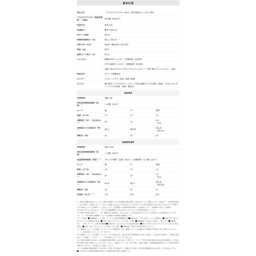 SHARP（シャープ） 高濃度プラズマクラスターNEXT搭載 加湿空気清浄機