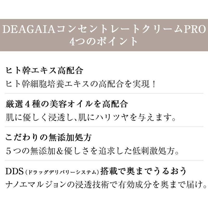 大幅にプライスダウン大幅にプライスダウンDEAGAIA ヒト幹細胞 ディア