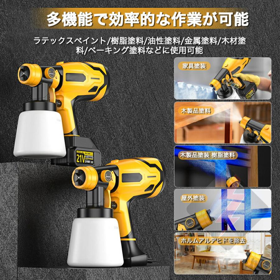 NAWIN コードレススプレーガン 20V電動スプレーガン 1200ml 充電式塗装