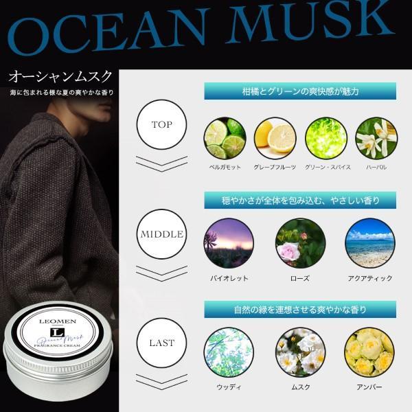 LEOMEN 練り香水 メンズ 香水 シトラスムスク ホワイトムスク 35g