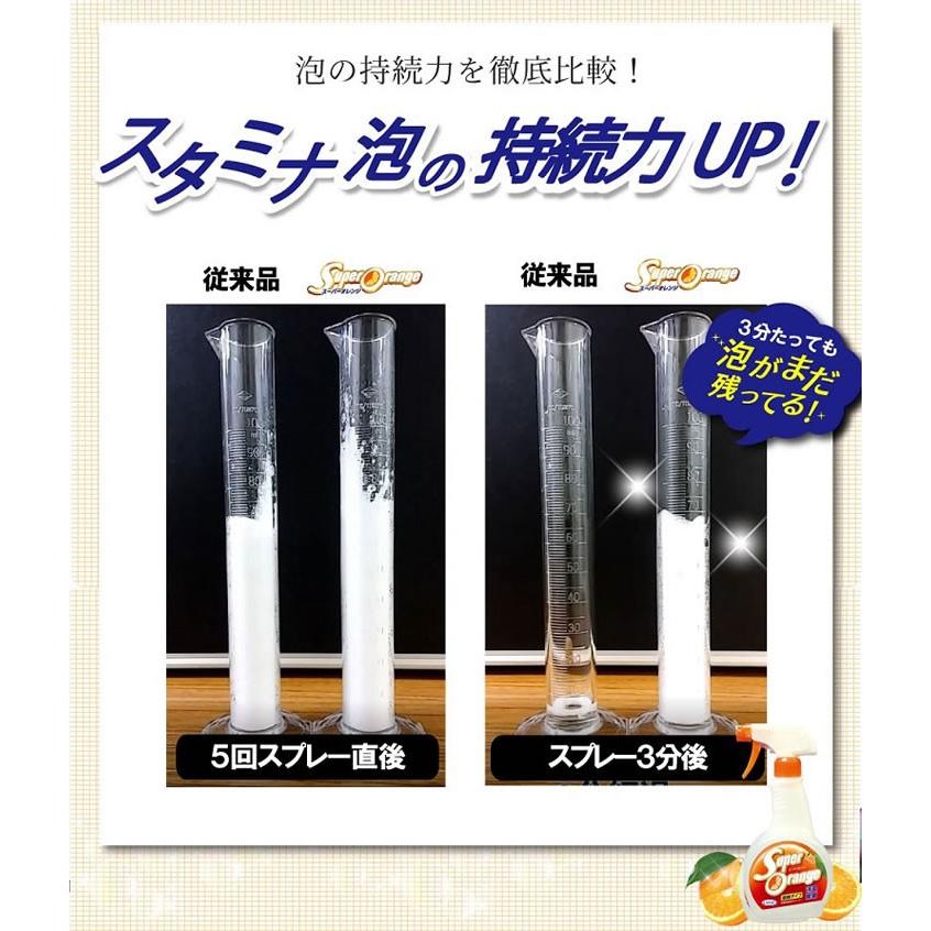 スーパーオレンジ 消臭・除菌 泡タイプ N 本体 480mL 掃除 クリーニング レンジ周り 換気扇 浴室 経済的 プロ級｜mens-rescue｜06