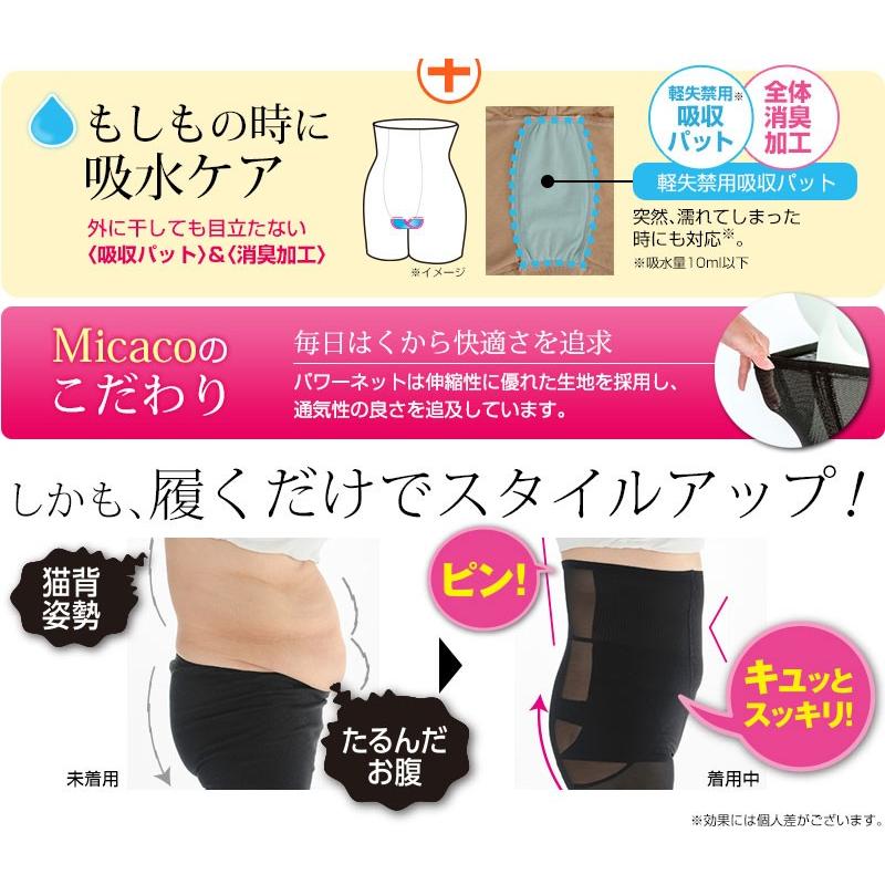 ポイント増量 骨盤底筋キュットレショーツ・フィット 2個セット 尿漏れ