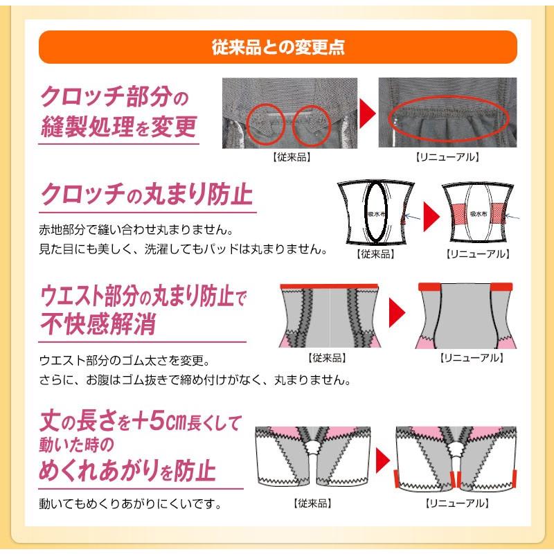 ポイント増量 骨盤底筋キュットレショーツ・フィット 2個セット 尿漏れ