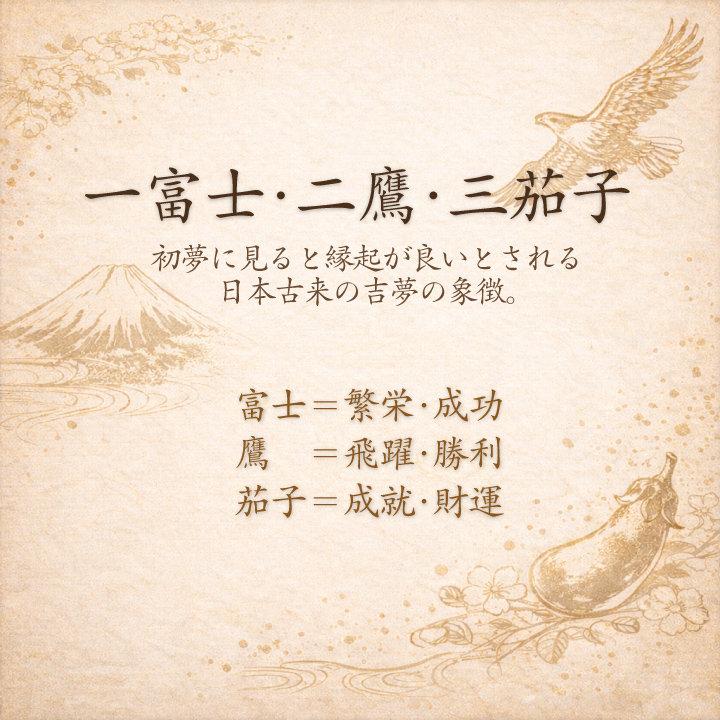 おふだ 護符 開運 縁起 干支 行事 御守 戸隠 出雲 伊勢 秋葉 富士 他多 花開富貴 開運札 金運アップ 富士山護符 ポイント消化 お守り 護符