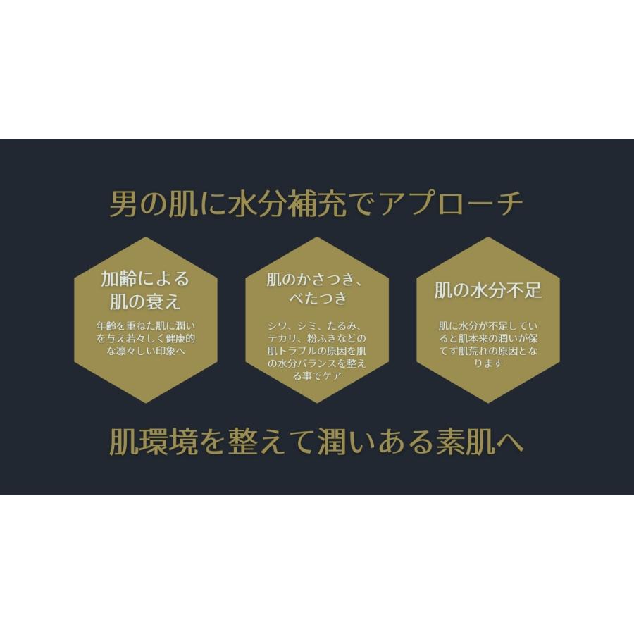 【父の日限定】洗顔 化粧水 今治 フェイスタオル メンズ DiNOMEN フレッシュ スキンケア セット コスメ 乾燥肌 脂性肌 しみ しわ たるみ エイジング ケア｜menscosme｜13