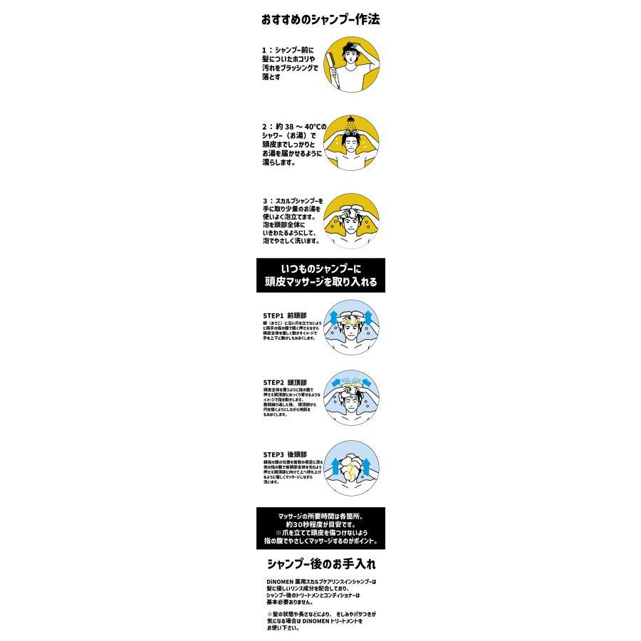 シャンプー メンズ スカルプケア DiNOMEN 薬用 スカルプケア リンスイン 500ML 6本セット 抜毛 薄毛 予防 育毛 医薬部外品 ノンシリコン 共同購入 父の日｜menscosme｜11