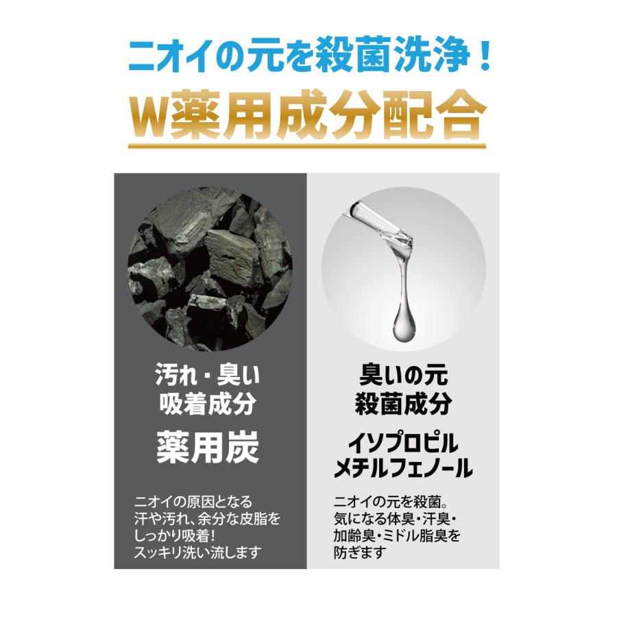 ボディソープ メンズ デオドラント DiNOMEN 薬用 700ml+詰替え500ml×３殺菌 体臭 加齢臭 汗臭 ミドル脂臭 柿渋 カキタンニン｜menscosme｜06