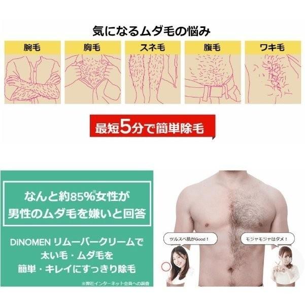 除毛クリーム 男性 女性 兼用 DiNOMENリムーバークリーム 200g 抗炎症成分 保湿成分 ムダ毛 腕毛 すね毛 脇毛 剛毛 医薬部外品 TVで紹介 送料無料 父の日｜menscosme｜04