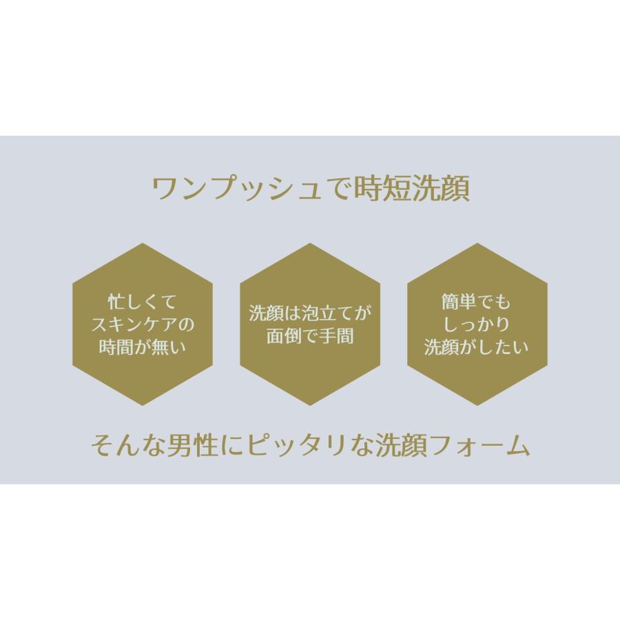 洗顔 メンズ 泡洗顔フォーム dinoone 150ml 簡単濃密泡 スキンケア  男性化粧品 メンズコスメ エイジングケア 毛穴洗浄 保湿 石鹸 フェイスウォッシュ 父の日｜menscosme｜03