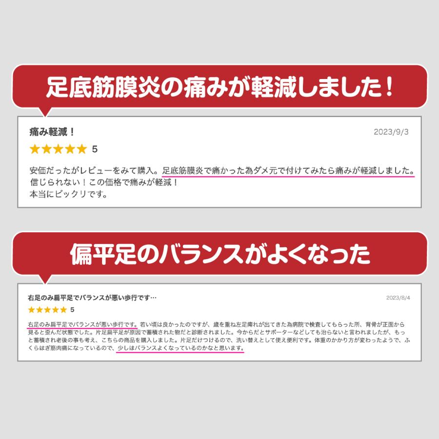 外反母趾サポーター 扁平足 足裏保護パッド 足底筋膜炎 足裏サポーター アーチサポーター 偏平足 土踏まず サポーター｜menshowa｜07