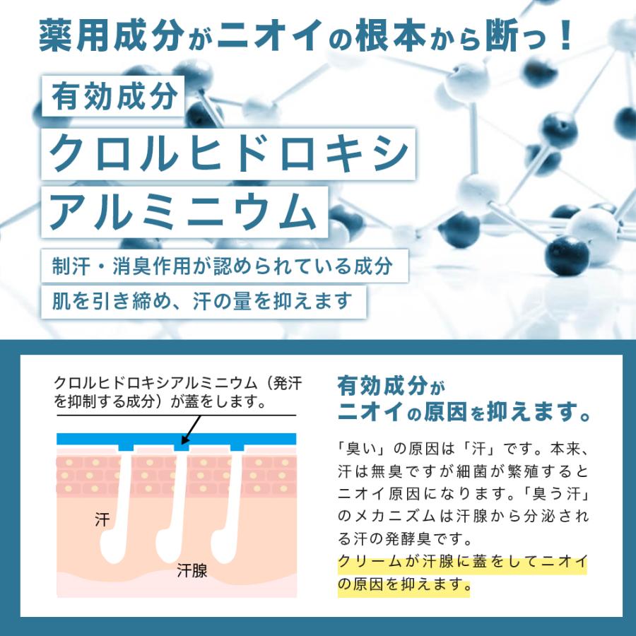 足 消臭 クリーム 防臭 制汗 足の臭いをとる方法  医薬部外品 フットデオドラントクリーム｜mensproud｜05