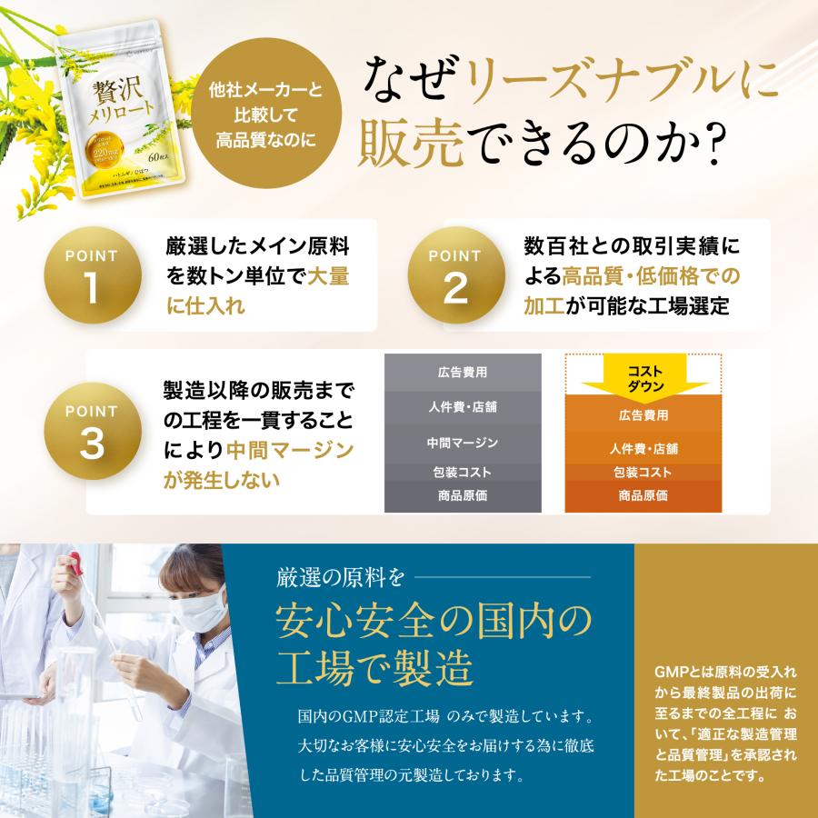 POPONO メリロート サプリ 1日 220mg 配合 国内製造 カリウム ハトムギ