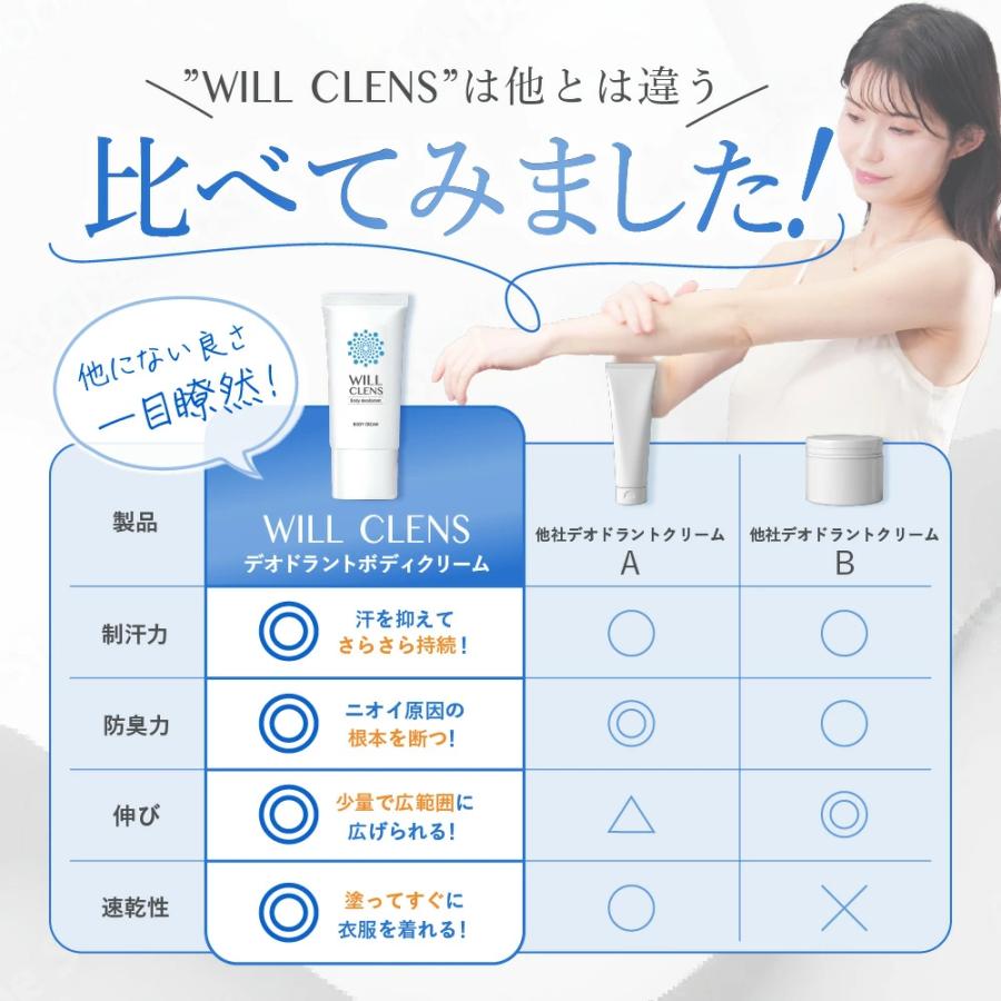 WILL CLENS デオドラント パーフェクト5点セット 制汗（プレゼント付） WILL CLENS（ウィルクレンズ） 《20%OFF 7日まで》ワキガ 制汗剤