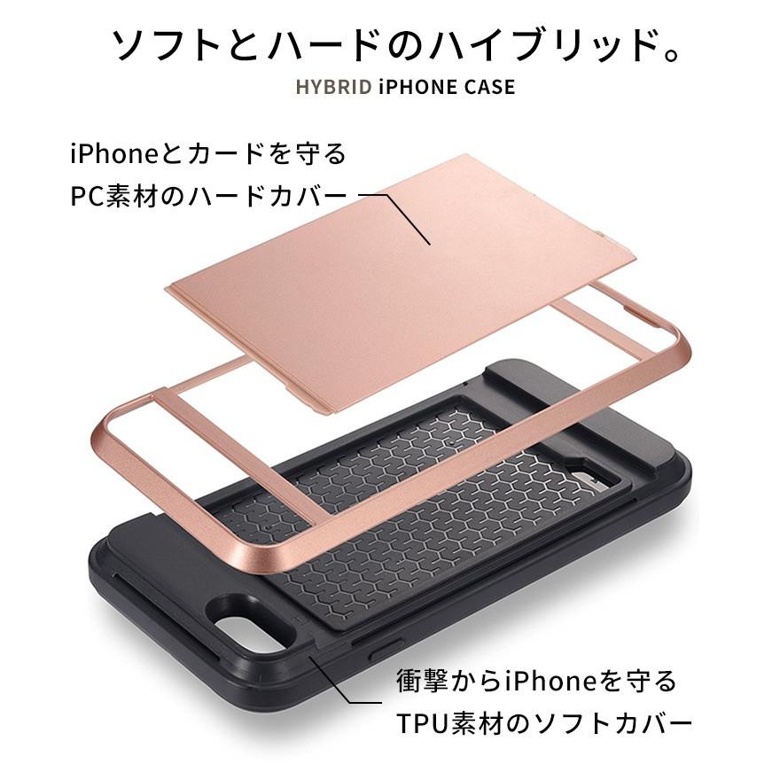 Iphone ケース スライド式カード入れ付き Iphonexケース Iphone8ケース Iphone7ケース Iphone8plus Iphone7plus アイフォンケース カバー 耐衝撃 キズ防止 01 06 0033 Wonder Labo 通販 Yahoo ショッピング