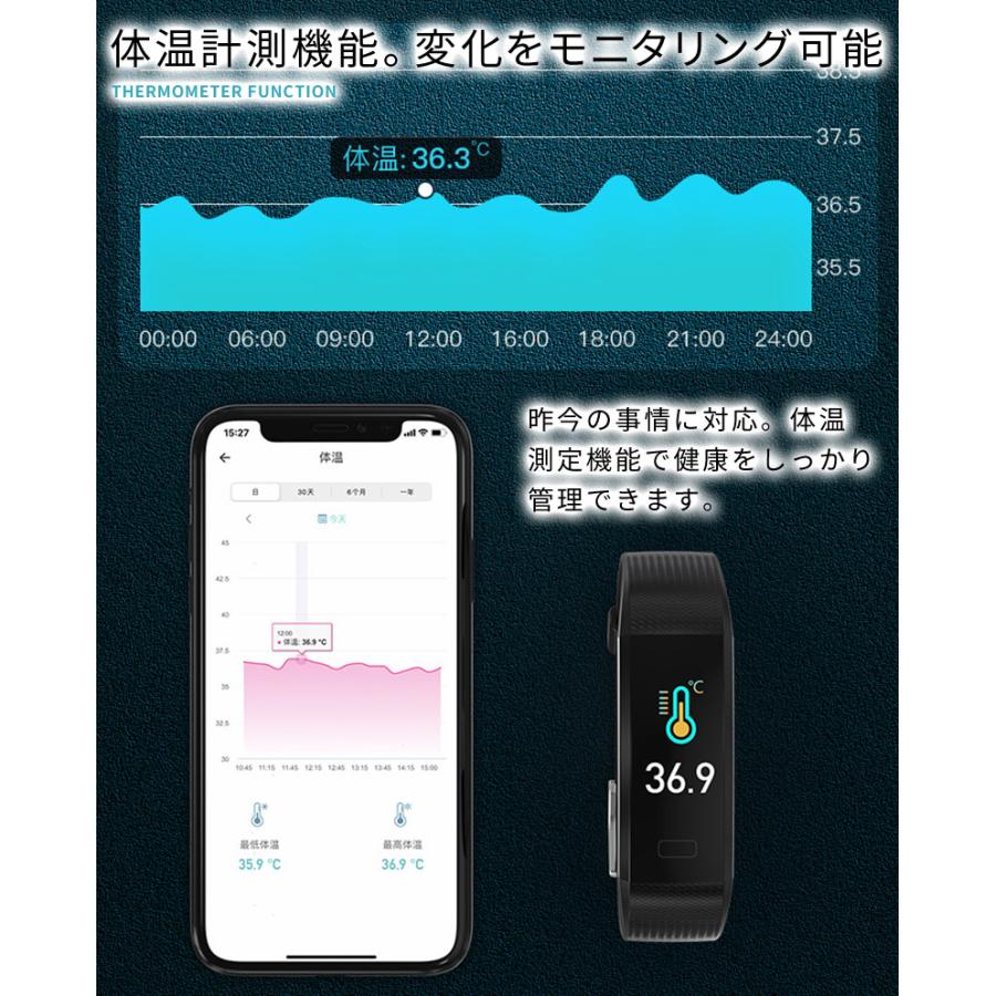 スマートウォッチ 体温測定 腕時計 レディース 血圧測定 防水 Android 歩数計 体温計 Line 着信通知 ランニング Iphone 01 07 0163 Wonder Labo 通販 Yahoo ショッピング