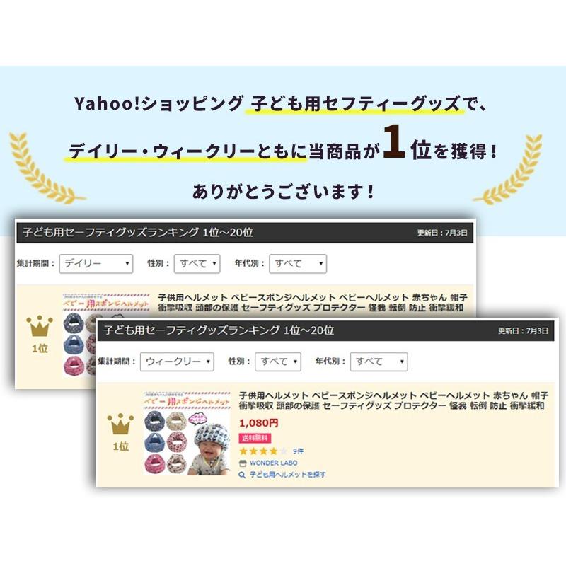 子供用ヘルメット ベビースポンジヘルメット ベビーヘルメット 赤ちゃん 帽子 衝撃吸収 頭部の保護 セーフティグッズ プロテクター 怪我 転倒 防止 衝撃緩和 01 08 0072 Wonder Labo 通販 Yahoo ショッピング