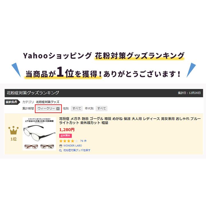 花粉症 メガネ 飛沫防止 防曇 ゴーグル 眼鏡 めがね 保護 おしゃれ 大人用 レディース 男女兼用 ブルーライトカット 紫外線カット 軽量 01 08 0130 Wonder Labo 通販 Yahoo ショッピング