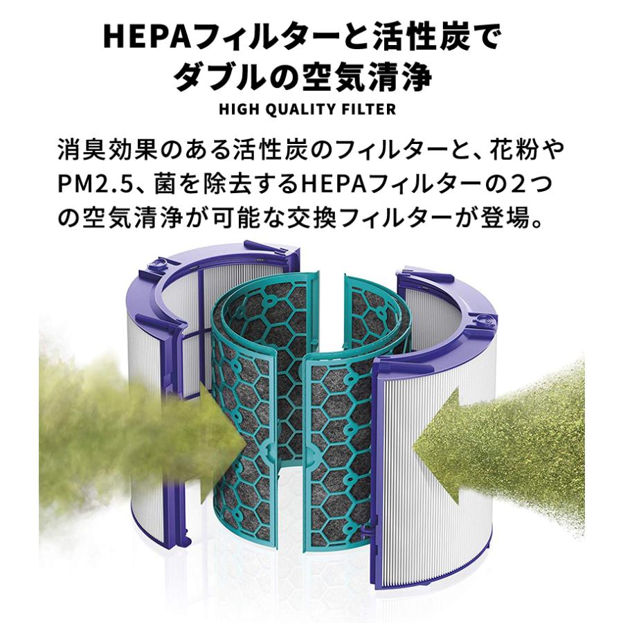 ダイソン 交換 フィルター 互換 dyson TP DP HP 空気清浄機 TP04 DP04 HP04 HP05 TP05 活性炭フィルター 非純正｜menstrend｜02