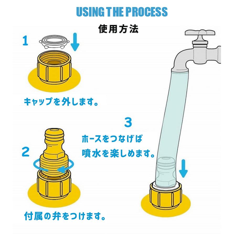 噴水マット 170 大きい 水遊び おもちゃ ビニールプール ウォーター プレイマット 噴水プール 子供用 親子遊び 芝生遊び 庭 プールマット｜menstrend｜05