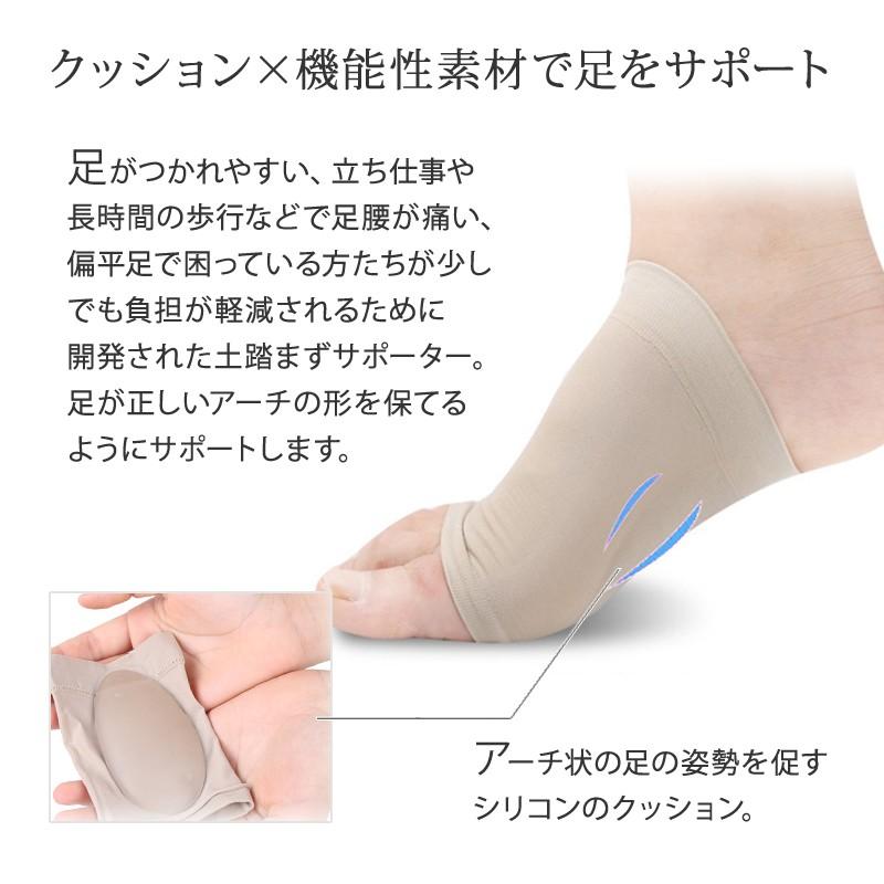 土踏まずサポーター アーチサポーター 衝撃吸収 足裏 足底の痛みを解消 左右セット 角質化 むくみ 対策 歩行 立ち仕事 の疲れ軽減にも Wonder Labo 通販 Paypayモール