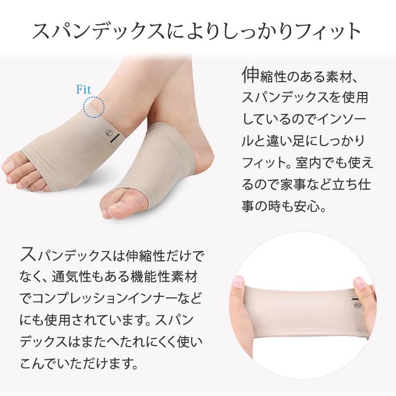 土踏まずサポーター アーチサポーター 衝撃吸収 足裏 足底の痛みを解消 左右セット 角質化 むくみ 対策 歩行 立ち仕事 の疲れ軽減にも 01 09 0010 Wonder Labo 通販 Yahoo ショッピング