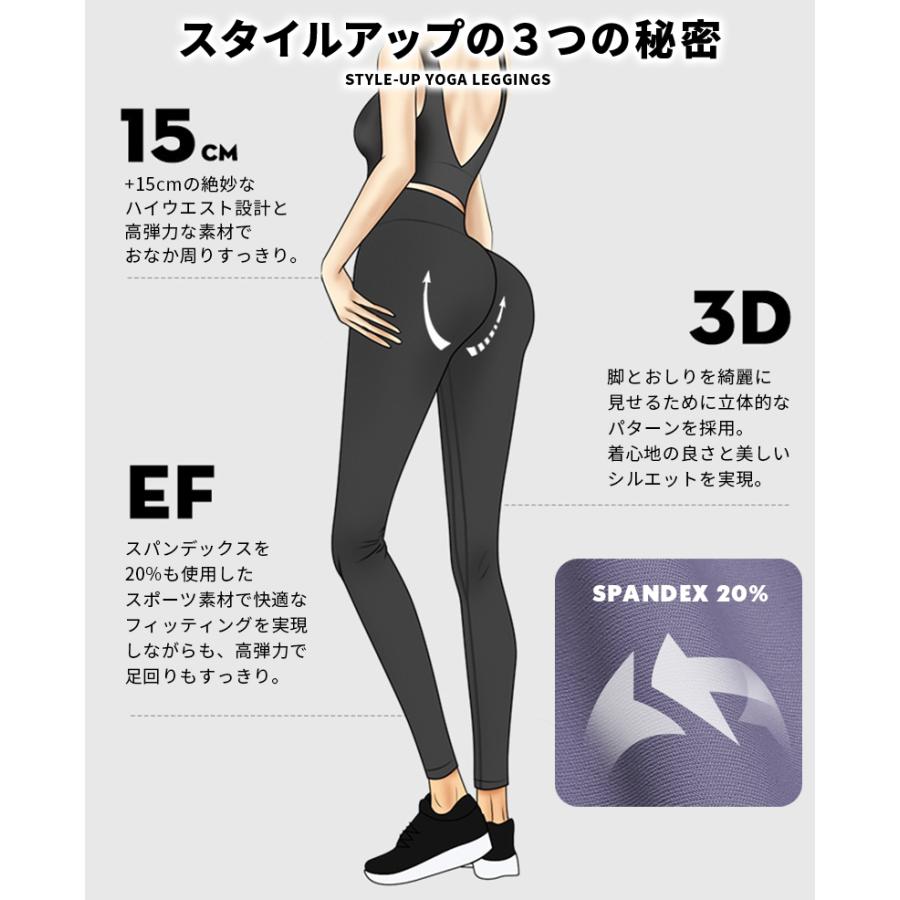 ヨガウェア ヨガパンツ ハイウエスト ヨガレギンス くすみ
