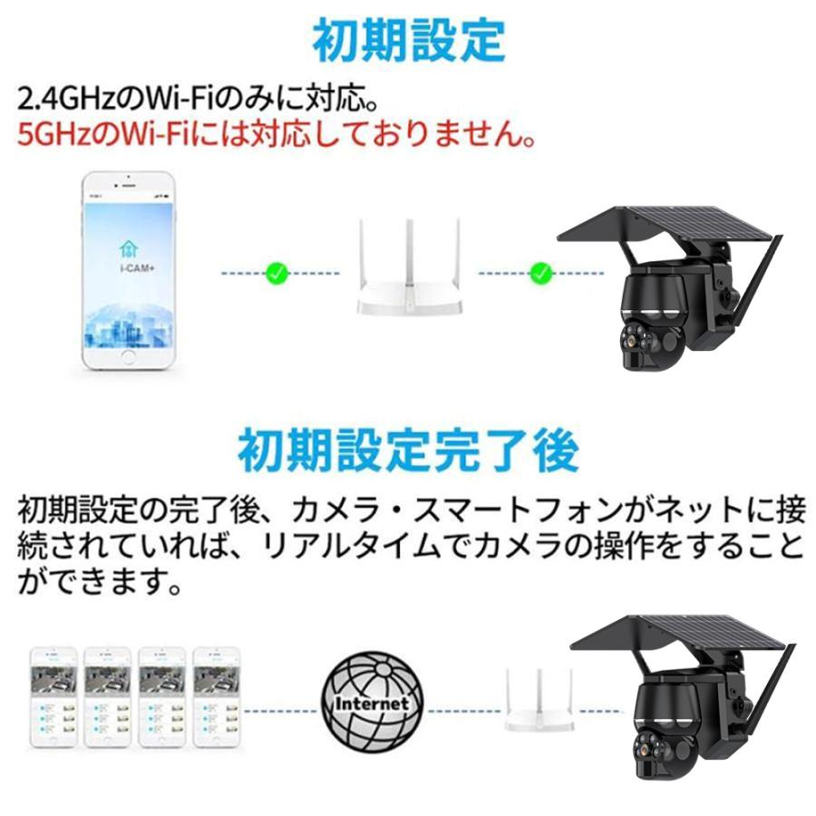 防犯カメラ 屋外 700万画素 ワイヤレス ソーラー対応 充電式 デュアル画面 監視カメラ 人体検知 録画機能 高画質 自動追跡 動作検知 警報通知 工事不要 家庭用 |  | 19