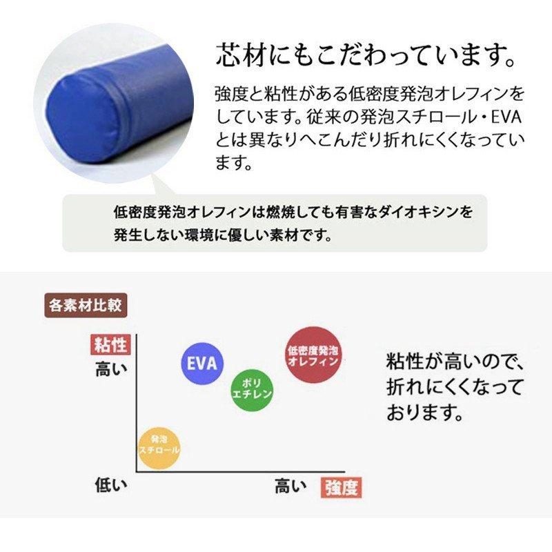 ヨガポール ストレッチ用ポール マニュアル付き ロング スリム リセットポール ポールエクササイズ 楽々ポール 体幹 ストレッチ ダイエット 引き締め 下半身｜menstrend｜08