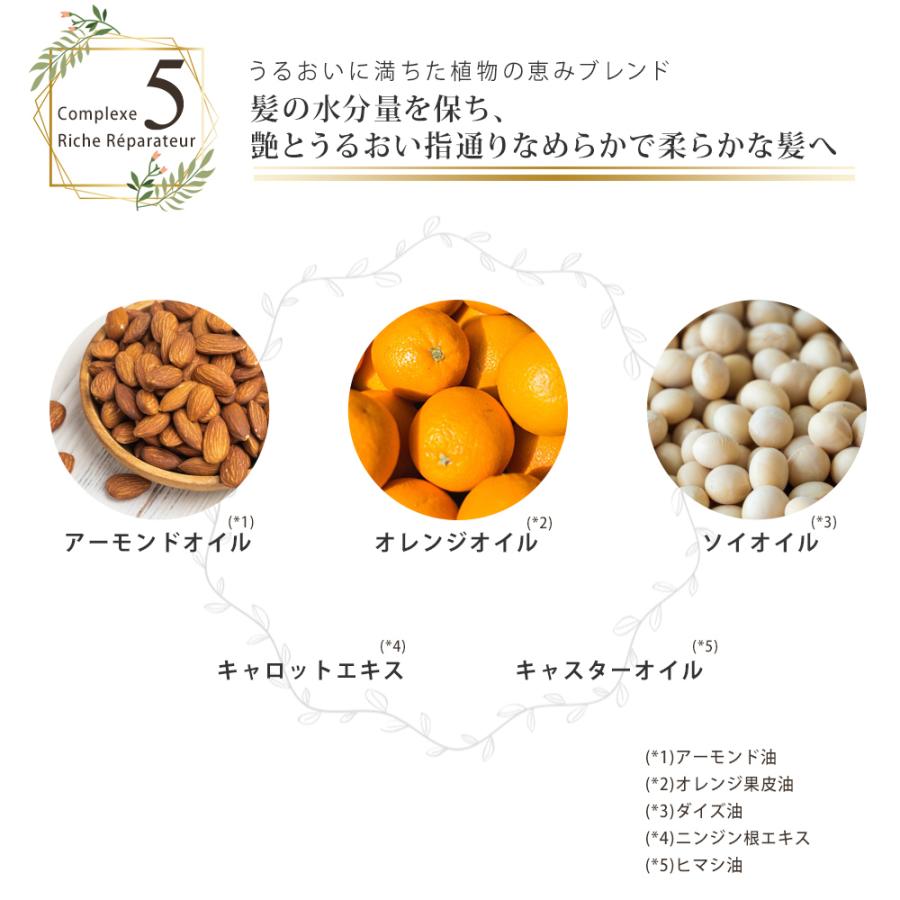 L'OCCITANE（ロクシタン） インテンシヴリペア ヘアマスク200mL