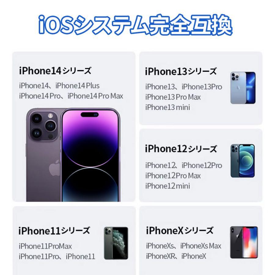 iPhone 充電ケーブル Lightningケーブル 高品質 高速転送 充電器 ライトニング 断線強い 丈夫 AppleMFI認証品 2.4A 急速充電 0.5m/1m iPhone/iPad対応 新品｜meobi｜17