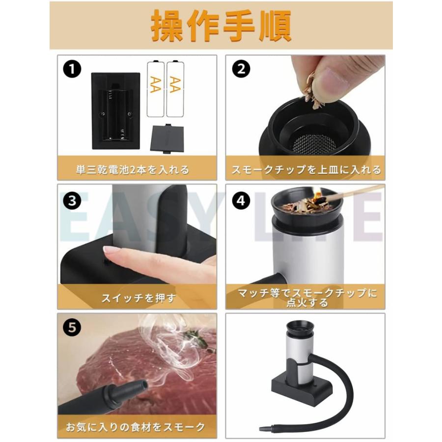 イージースモーカー 燻製器 スモーキングガン 家庭用 室内 作り方 業務用 自作 煙でない Ih対応 家電 鍋 キャンプ 日本国内でモーターに特殊技術加工実施 Yxq001 Easy Life 通販 Yahoo ショッピング