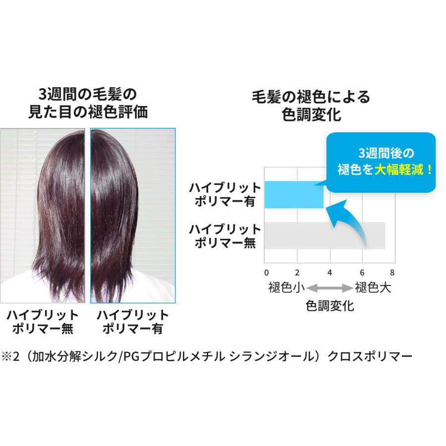 ミープラス クリームカラートリートメント ディープブラウン 100g×4パック 3個セット1000円OFF☆送料無料】白髪染め ミープラス クリーム