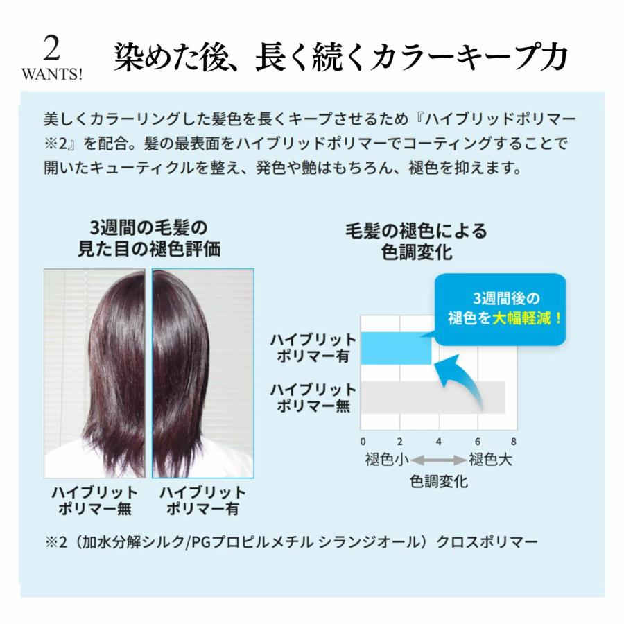 6個セット】白髪染め ミープラス クリームカラートリートメント 毛髪