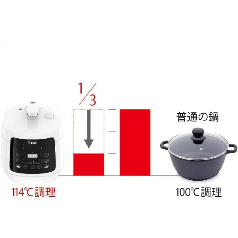 新品未使用　ティファール ラクラ・クッカー コンパクト電気圧力鍋 ラクラクッカー T-fal ラクラ・クッカー プラス コンパクト電気圧力鍋 CY353AJP